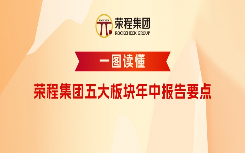 下半年怎么干？榮程集團(tuán)五大板塊年中報(bào)告要點(diǎn)速讀！